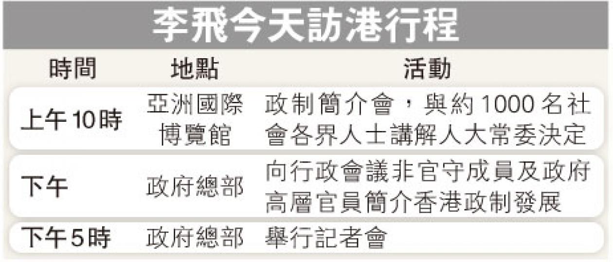 (明報製圖) (明報製圖)