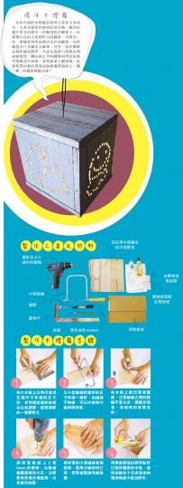 （明報製圖）（明報製圖）