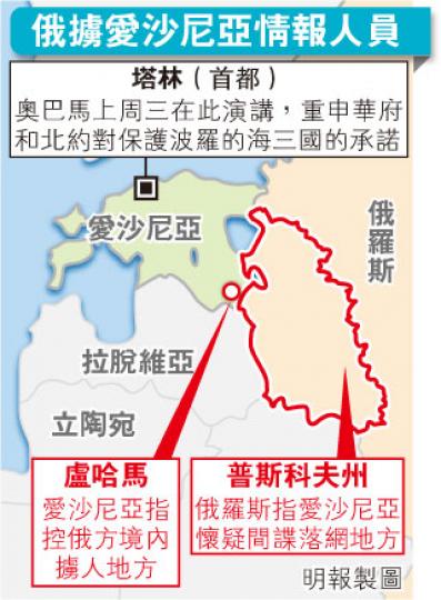 （明報製圖）