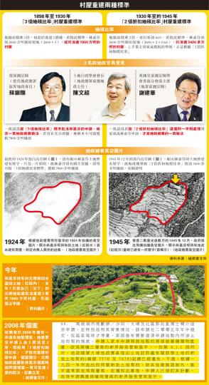 （明報製圖）