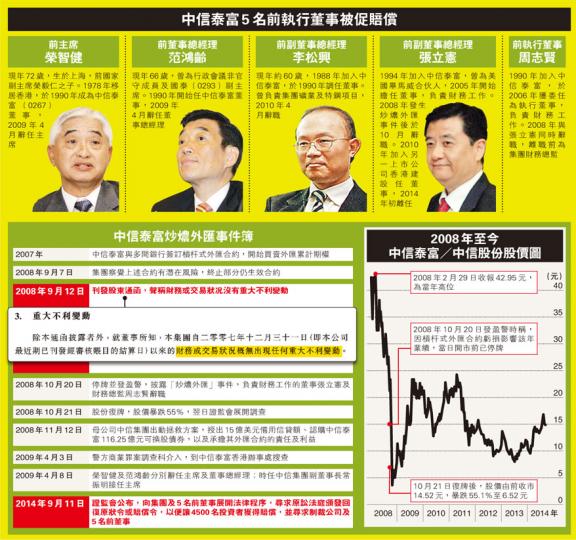 (明報製圖)立法會議員涂謹申(右)表示,當日因中信泰富誤導性陳述未有沽出股份的股東亦應獲賠償。關注中信泰富小組召集人葉桃輝(中)則稱,當時在股東名冊上有約1萬名小股東。左為立法會議員何俊仁。(鄧宗弘攝) (明報製圖)立法會議員涂謹申(右)表示,當日因中信泰富誤導性陳述未有沽出股份的股東亦應獲賠償。關注中信泰富小組召集人葉桃輝(中)則稱,當時在股東名冊上有約1萬名小股東。左為立法會議員何俊仁。(鄧宗弘攝)