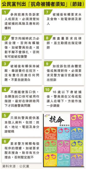 (明報製圖) (明報製圖)
