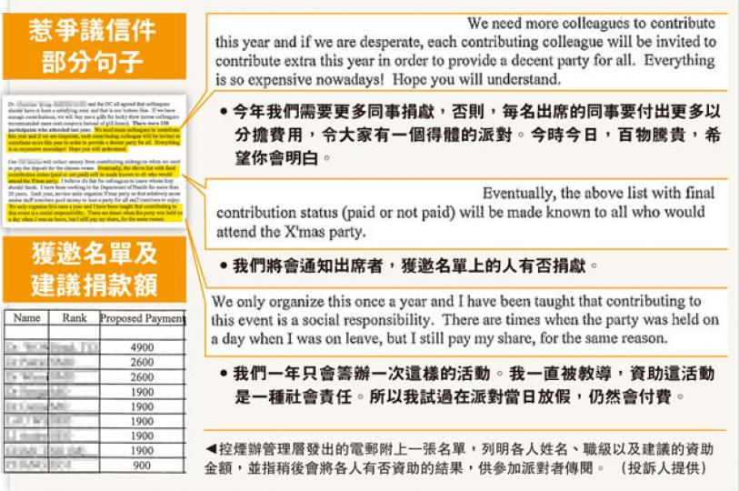 (明報製圖) (明報製圖)