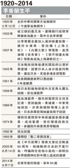 (明報製圖) (明報製圖)
