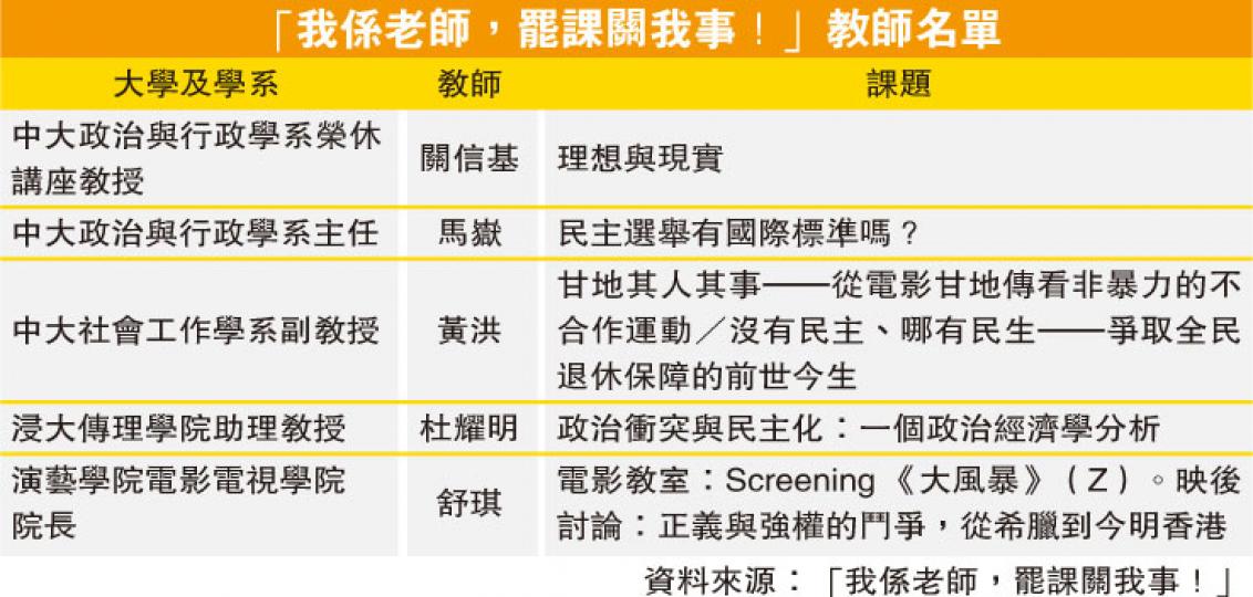 (明報製圖)
(明報製圖)