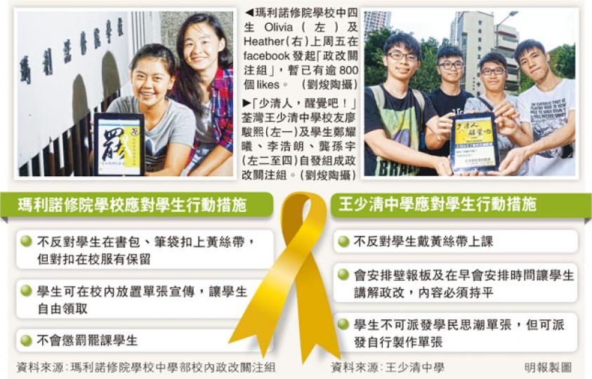 (明報製圖) (明報製圖)