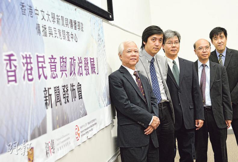 中大傳播與民意調查中心的民意與政治發展專題研究小組成員、中大新傳學院教授李立峯表示(左二),今次民調顯示若特首普選方案有篩選,大部分市民都認為要否決。其餘為小組成員李少南(左一),梁永熾(左三)、蘇鑰機(右二)、蕭諭禧(右一)。(盧翊銘攝)「香港政改民意關注組」本月初的民調顯示,逾五成人贊成立法會通過普選方案。成員李華明稱,泛民及建制派分歧擴大,政府不能單看逾半人贊成「袋住先」。(余俊亮攝) 中大傳播與民意調查中心的民意與政治發展專題研究小組成員、中大新傳學院教授李立峯表示(左二),今次民調顯示若特首普選方案有篩選,大部分市民都認為要否決。其餘為小組成員李少南(左一),梁永熾(左三)、蘇鑰機(右二)、蕭諭禧(右一)。(盧翊銘攝)「香港政改民意關注組」本月初的民調顯示,逾五成人贊成立法會通過普選方案。成員李華明稱,泛民及建制派分歧擴大,政府不能單看逾半人贊成「袋住先」。(余俊亮攝)