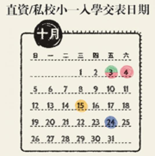 (明報製圖) (明報製圖)