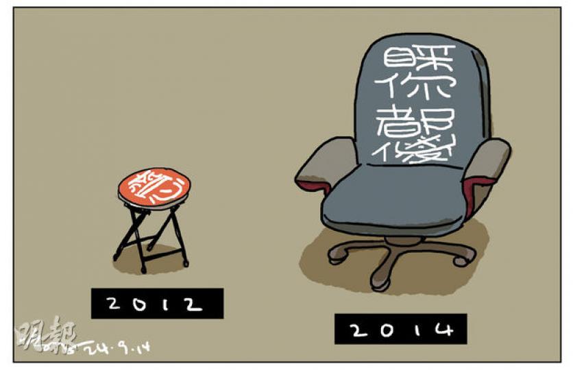 （明報製圖）