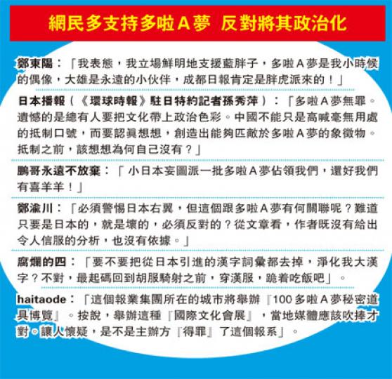 (明報製圖) (明報製圖)