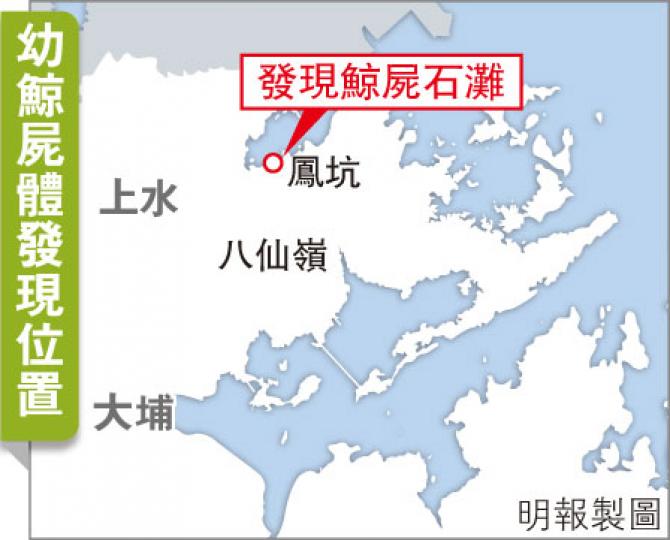 (明報製圖) (明報製圖)