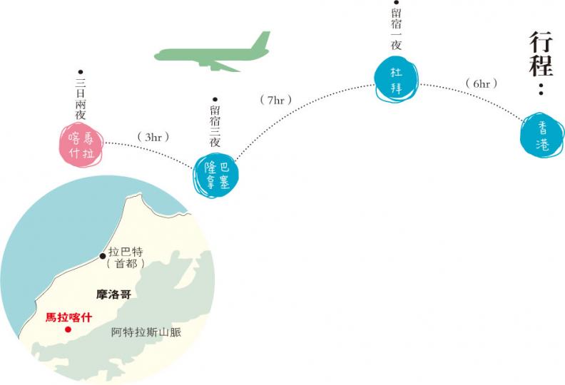 (明報製圖) (明報製圖)