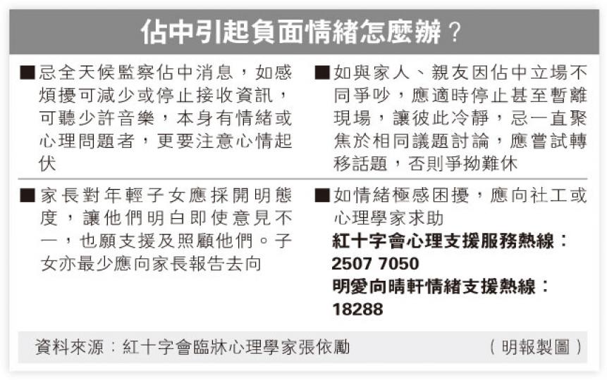 (明報製圖) (明報製圖)
