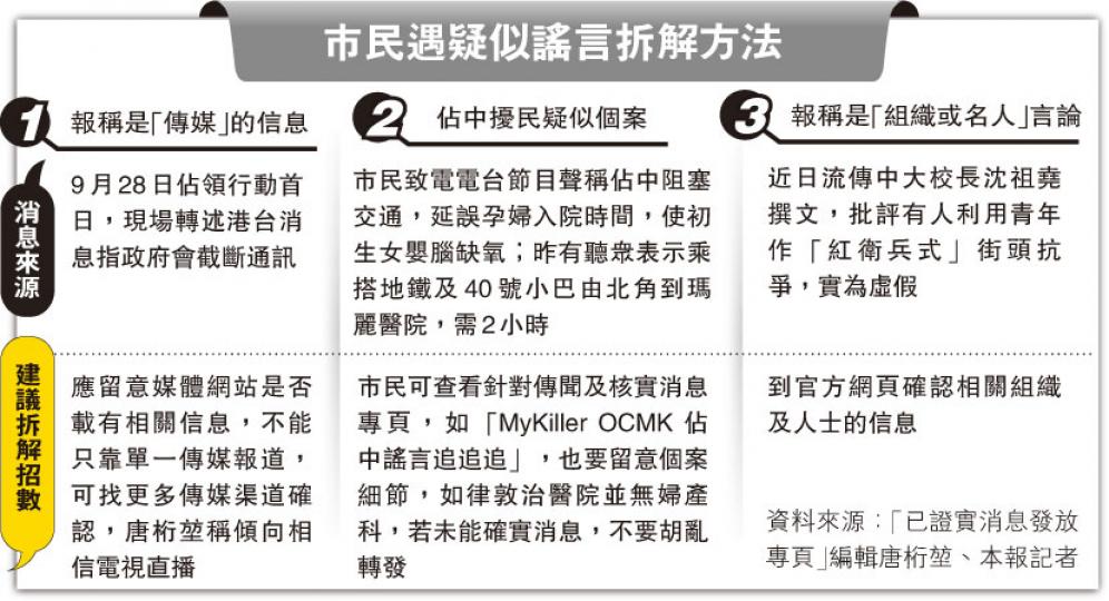 (明報製圖) (明報製圖)