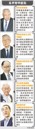 (明報製圖) (明報製圖)