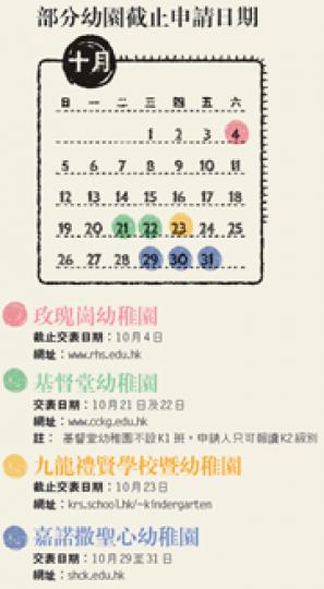 (明報製圖) (明報製圖)