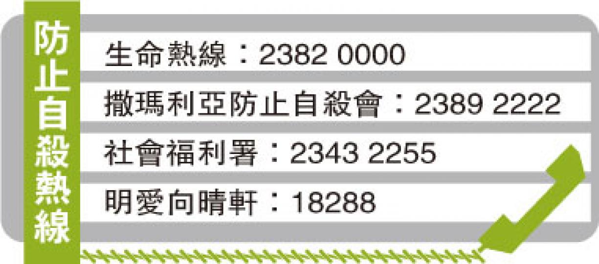 (明報製圖) (明報製圖)