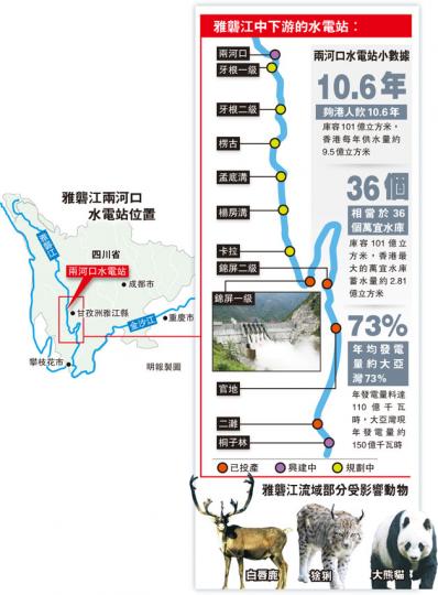 (明報製圖)
(明報製圖)