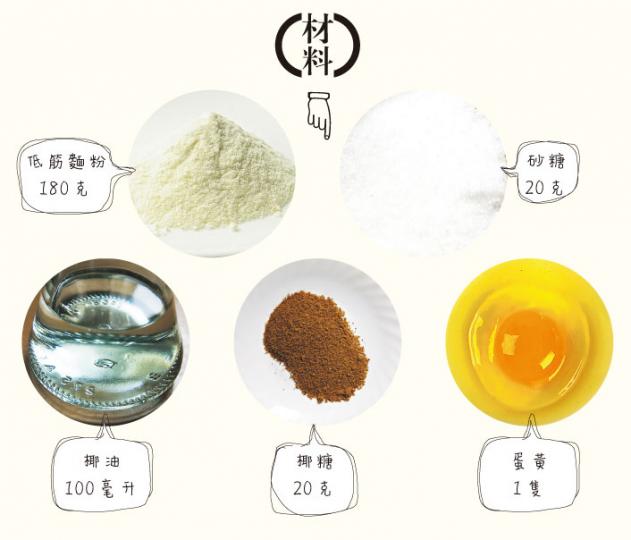 (明報製圖) (明報製圖)