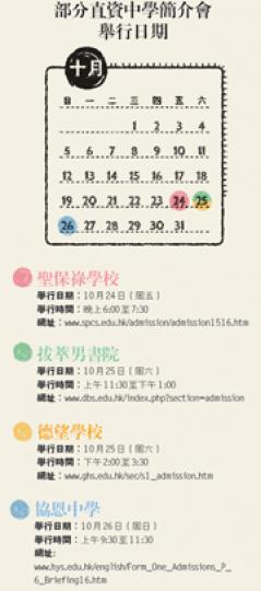 (明報製圖) (明報製圖)