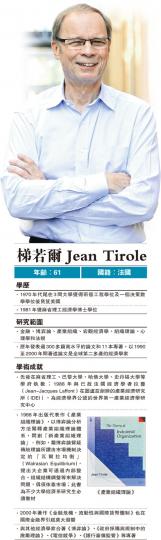 (明報製圖) (明報製圖)