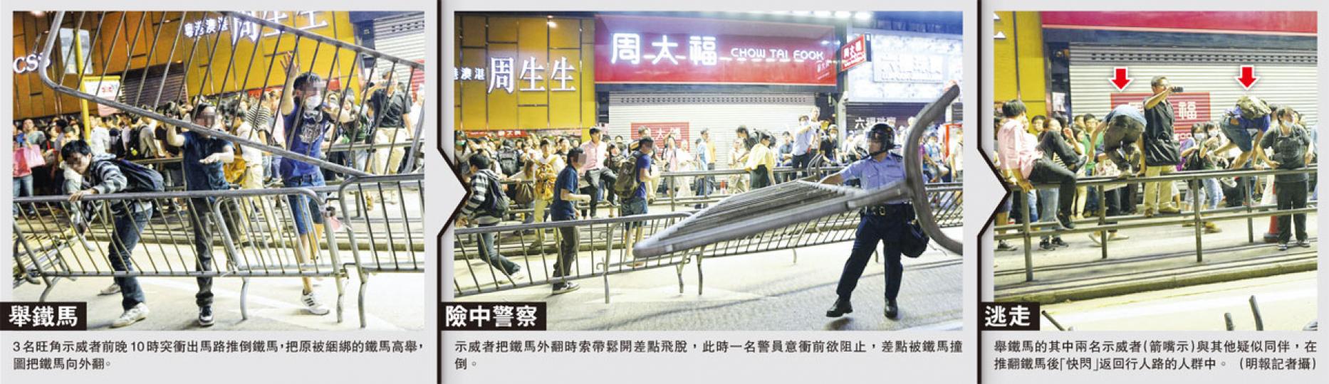 (明報製圖) (明報製圖)