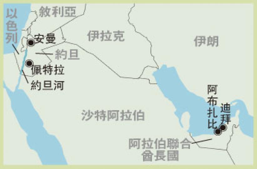 (明報製圖) (明報製圖)