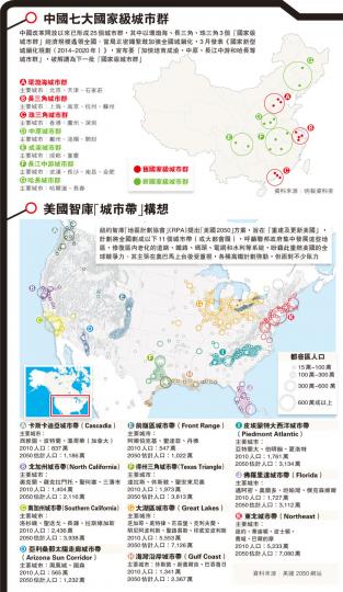 (明報製圖) (明報製圖)