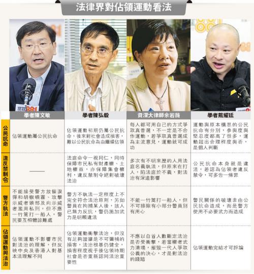 （明報製圖）