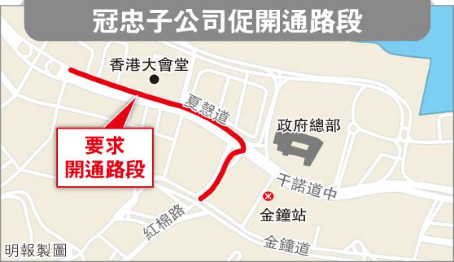 (明報製圖) (明報製圖)