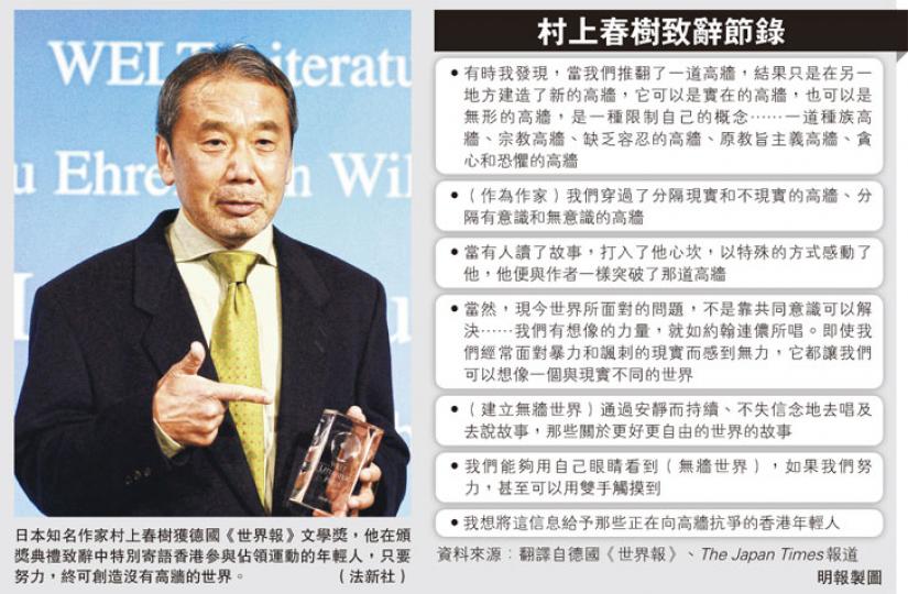 (明報製圖)(明報製圖) (明報製圖)(明報製圖)