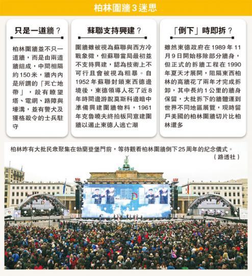 (明報製圖)(明報製圖) (明報製圖)(明報製圖)