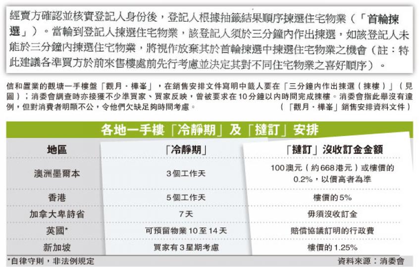 (明報製圖) (明報製圖)