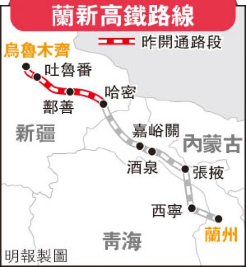 (明報製圖) (明報製圖)