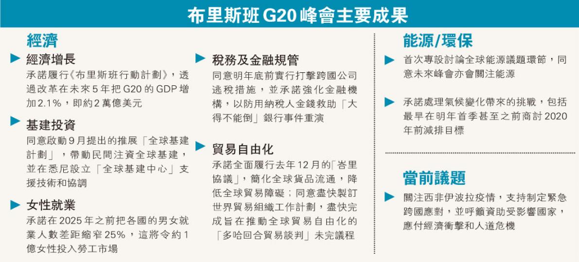 (明報製圖) (明報製圖)