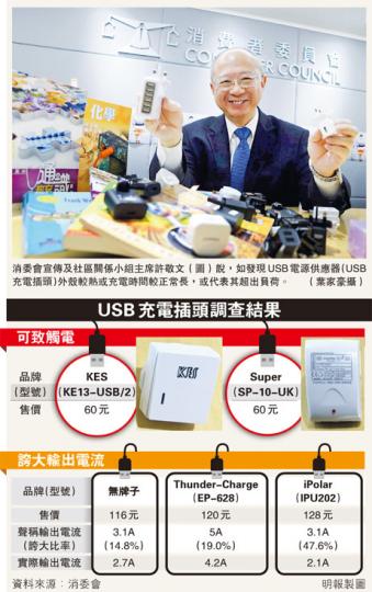 (明報製圖) (明報製圖)