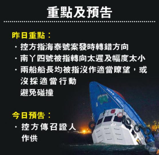 (明報製圖) (明報製圖)
