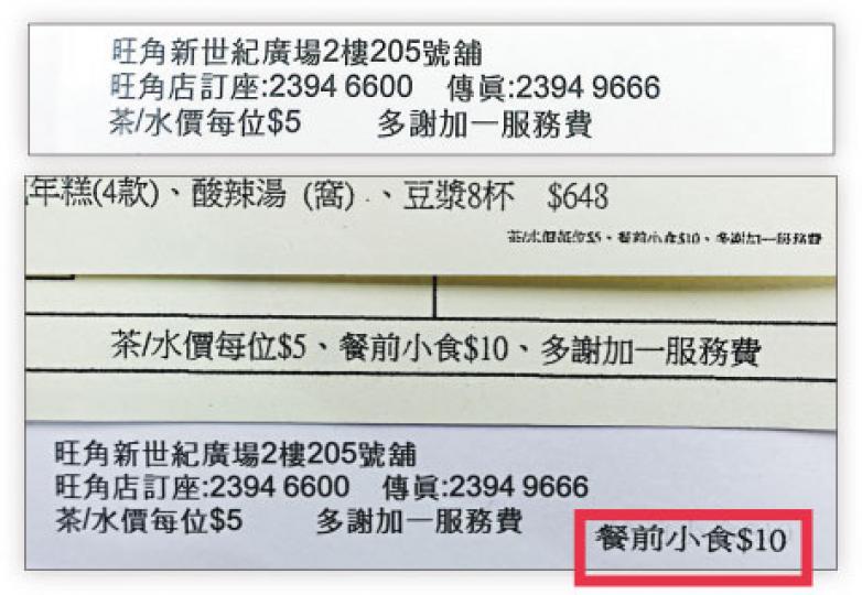 王家沙旺角新世紀分店的主要餐牌及點菜紙(上圖),未有列明收取花生錢,本報查詢後,該店暫收起餐牌重印,而點菜紙(下圖)則加入「餐前小食$10」字眼(紅框示)。(盧翊銘攝)王家沙旺角新世紀分店早前只在個別自選套餐點菜紙上以細小字體列出「餐前小食$10」,主餐牌等則沒有,該店接獲本報查詢後,即時修改所有餐牌及點菜紙,加印有關字句。(盧翊銘攝) 王家沙旺角新世紀分店的主要餐牌及點菜紙(上圖),未有列明收取花生錢,本報查詢後,該店暫收起餐牌重印,而點菜紙(下圖)則加入「餐前小食$10」字眼(紅框示)。(盧翊銘攝)王家沙旺角新世紀分店早前只在個別自選套餐點菜紙上以細小字體列出「餐前小食$10」,主餐牌等則沒有,該店接獲本報查詢後,即時修改所有餐牌及點菜紙,加印有關字句。(盧翊銘攝)