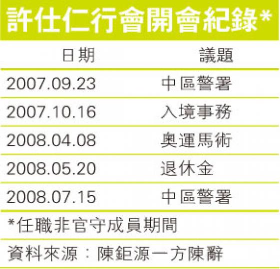 (明報製圖) (明報製圖) (明報製圖) (明報製圖)