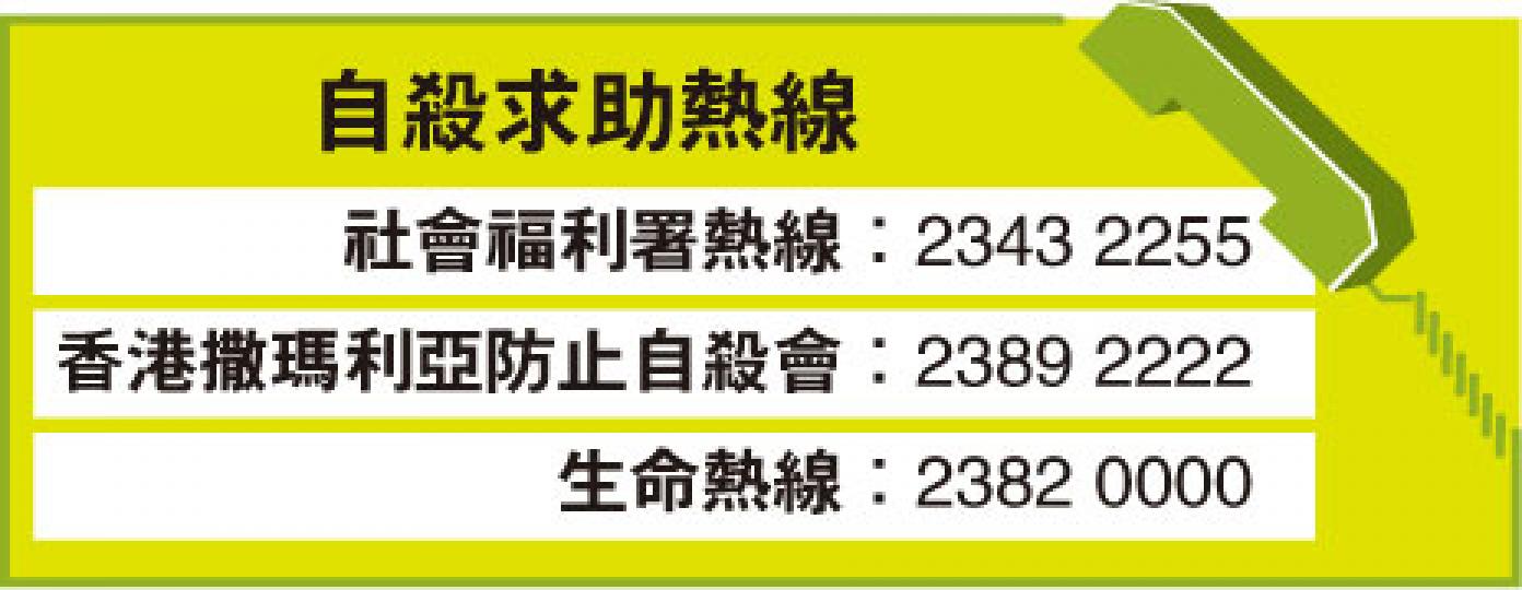 (明報製圖) (明報製圖)