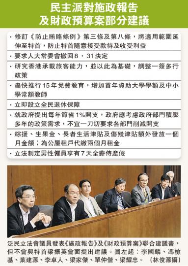 (明報製圖) (明報製圖)