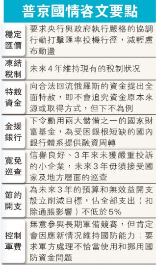(明報製圖) (明報製圖)