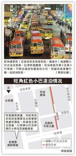 (明報製圖)(明報製圖) (明報製圖)(明報製圖)