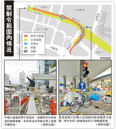 (明報製圖) (明報製圖)