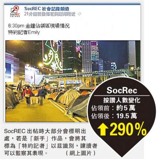 (明報製圖) (明報製圖)