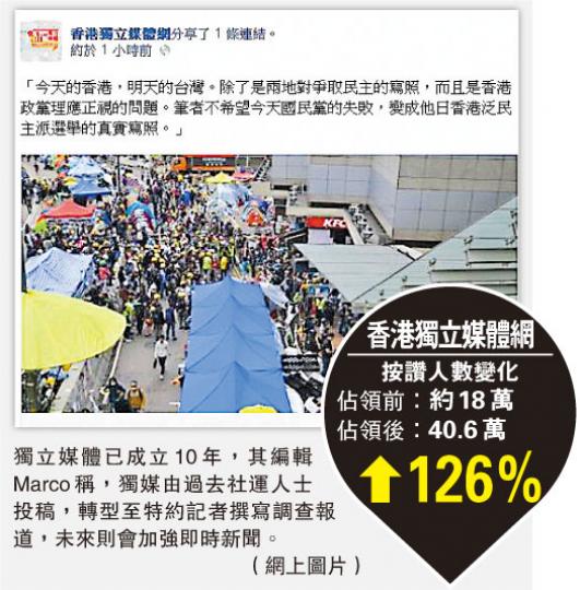 (明報製圖) (明報製圖)