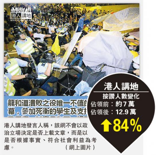 (明報製圖) (明報製圖)