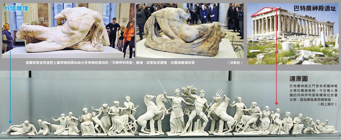 (明報製圖) (明報製圖)