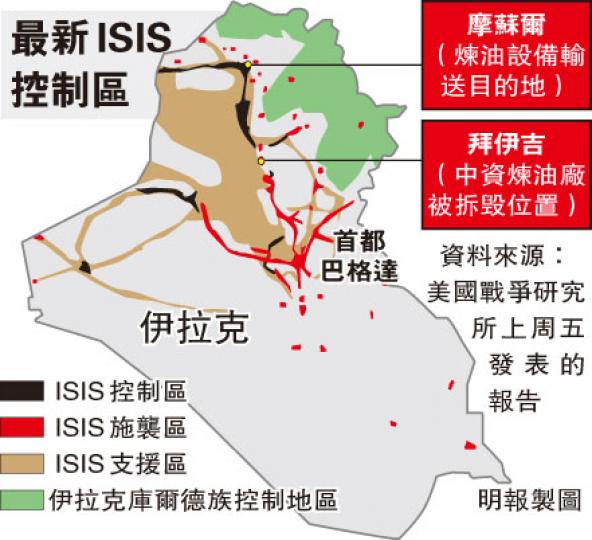 (明報製圖) (明報製圖)