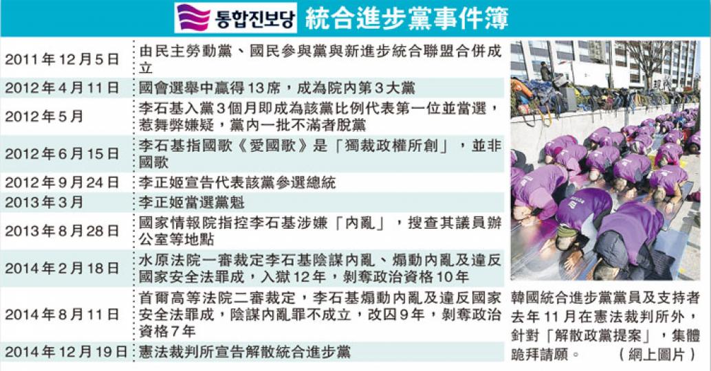 (明報製圖) (明報製圖)